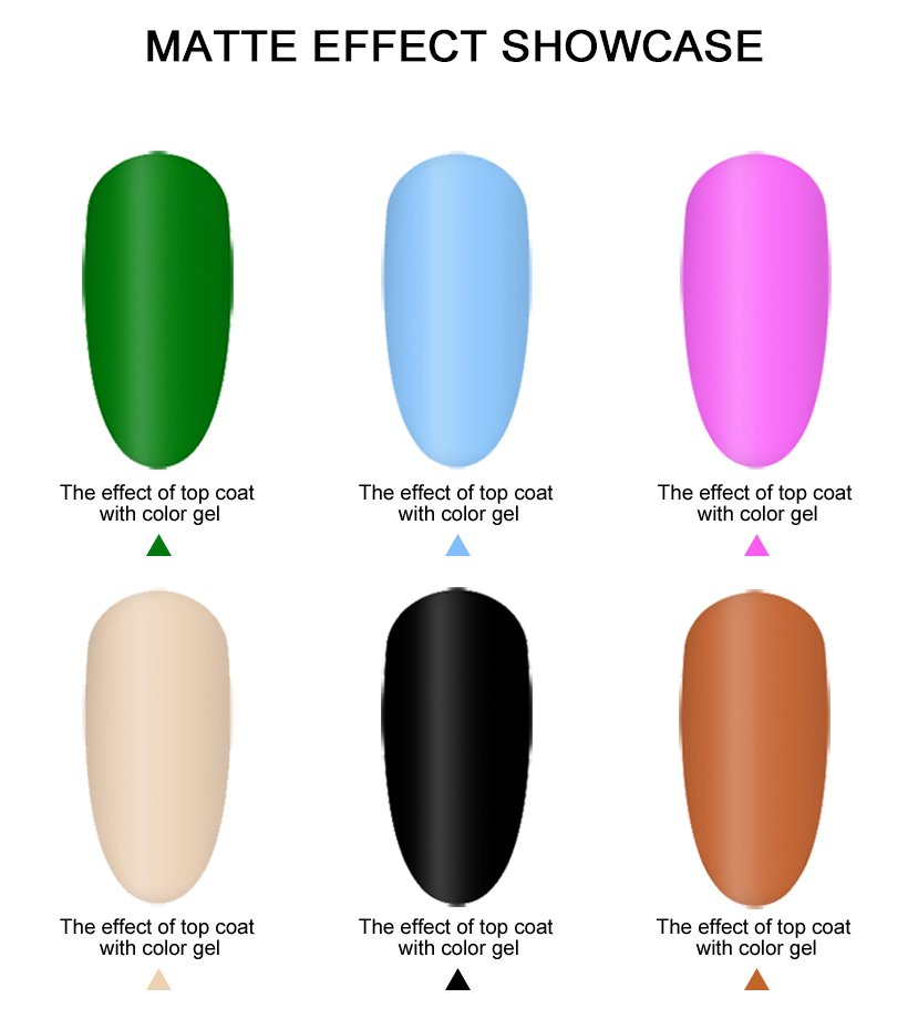 VW-Find No Wipe Matte Top Coat Gel Polish | Uv Gel Polish Wholesale-6