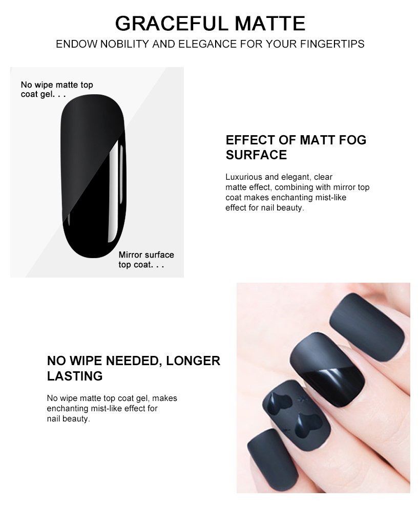 VW-Find No Wipe Matte Top Coat Gel Polish | Uv Gel Polish Wholesale-9