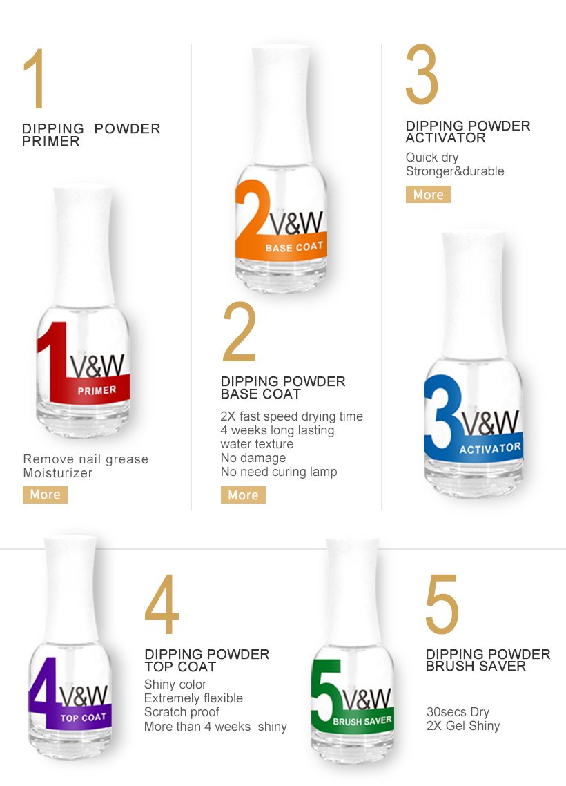 VW-Professional Liquid Powder Nails Dipping Powder Brush Saver Manufacture-3