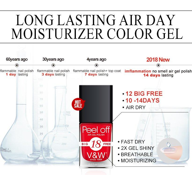 VW-Find Long Lasting Air Day Moisturizer Color Gel Wholesale Gel Nail Polish-1