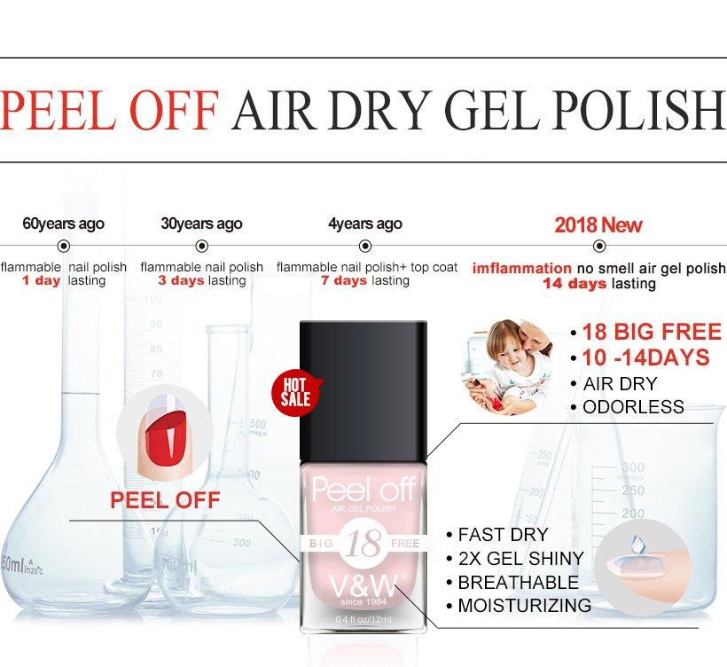 VW-Manufacturer Of Air Day Moisture Base Coat And Top Coat 2in1-1