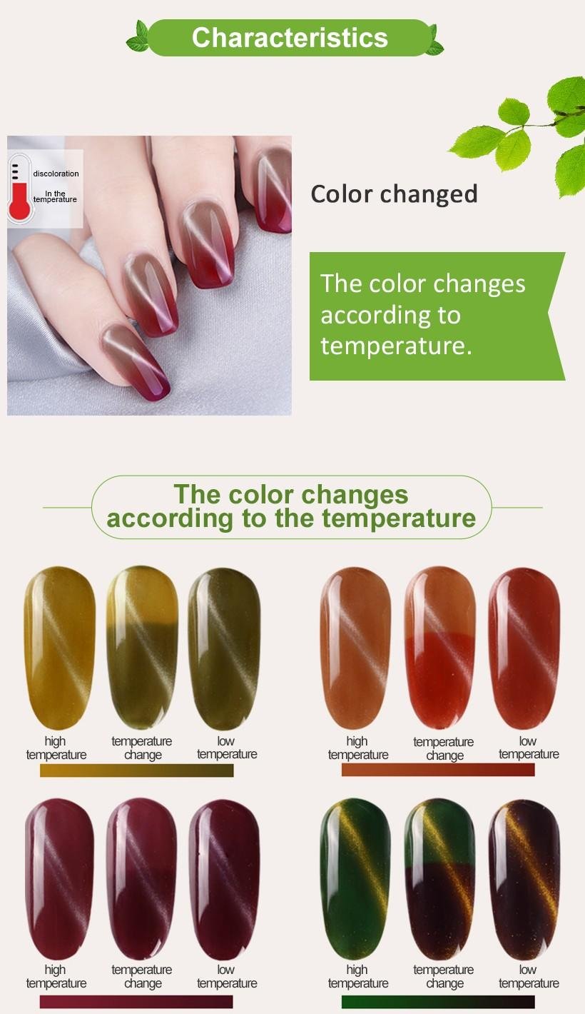 VW-Find Color Changing Cat Eye Chameleon Soak Off Uv Led Gel Nail Polish |-1