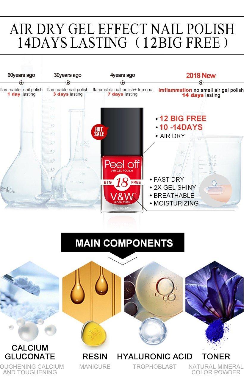 peel off nail polish to gel cuticle) esay remove for home-1