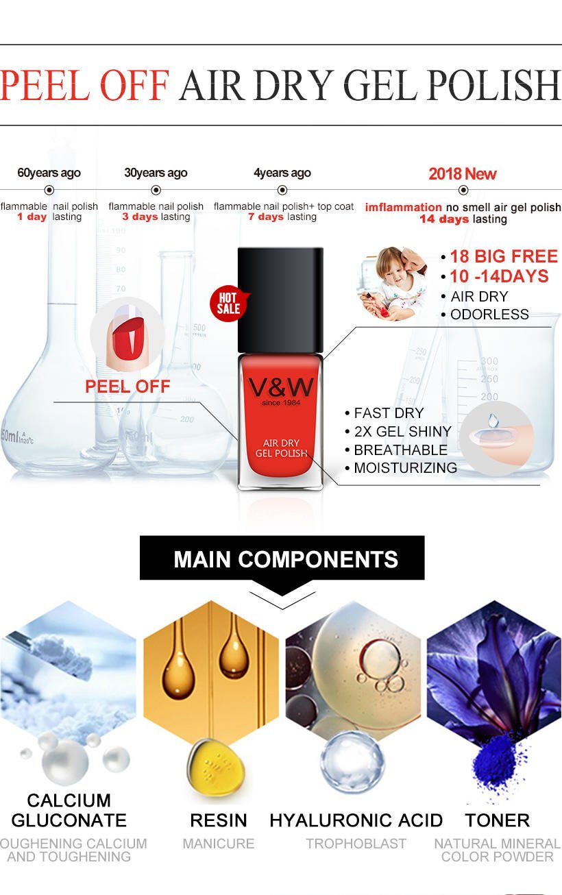 VW-High Quality Air Day Moisture Base Coat And Top Coat 2in1 Factory-1
