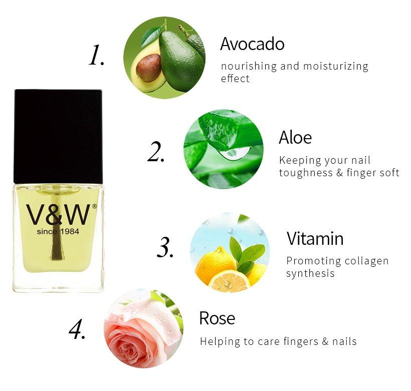 VW-Best Cuticle Revitalize Oil Nail Art Salon Treatment Care Set Metallic-1
